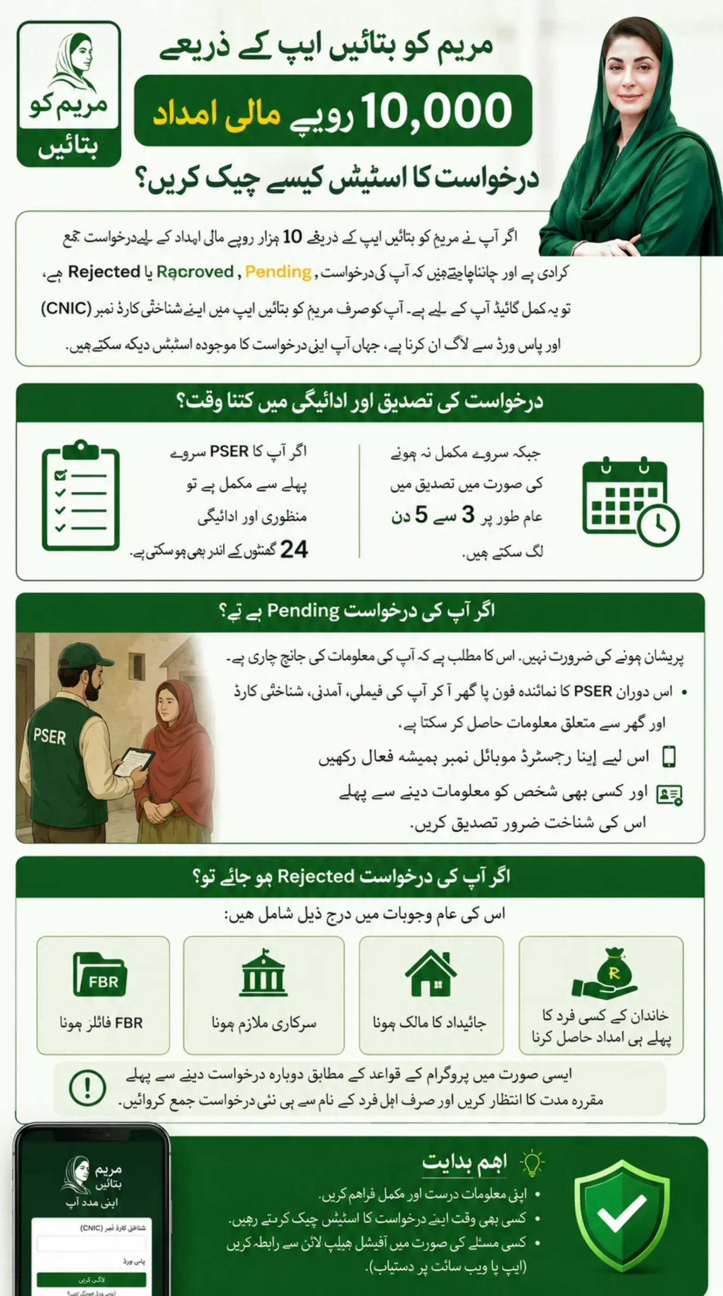 Maryam ko Batayn Application Status Infography