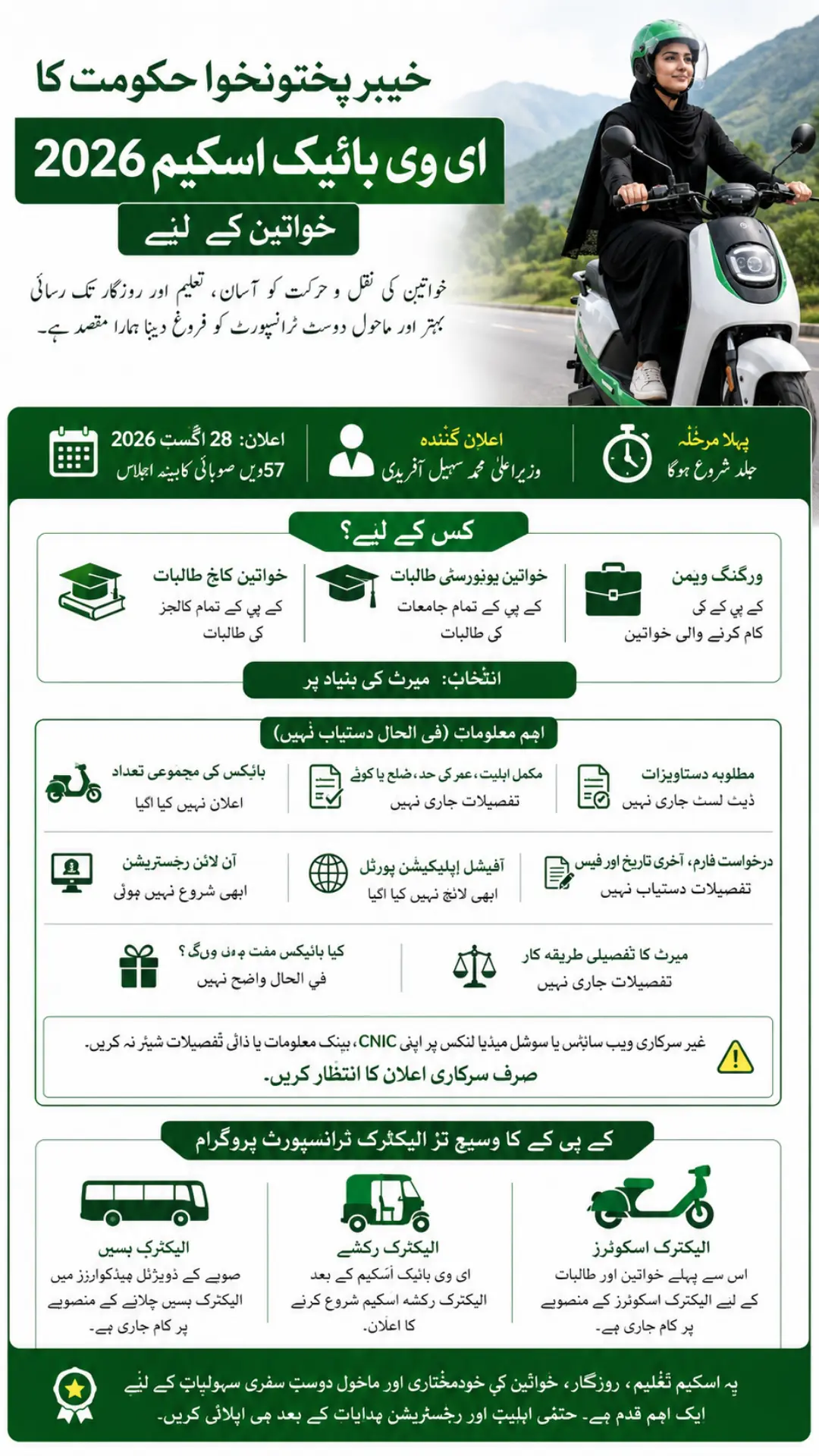 KP EV Bike Scheme 2026 for women in Khyber Pakhtunkhwa