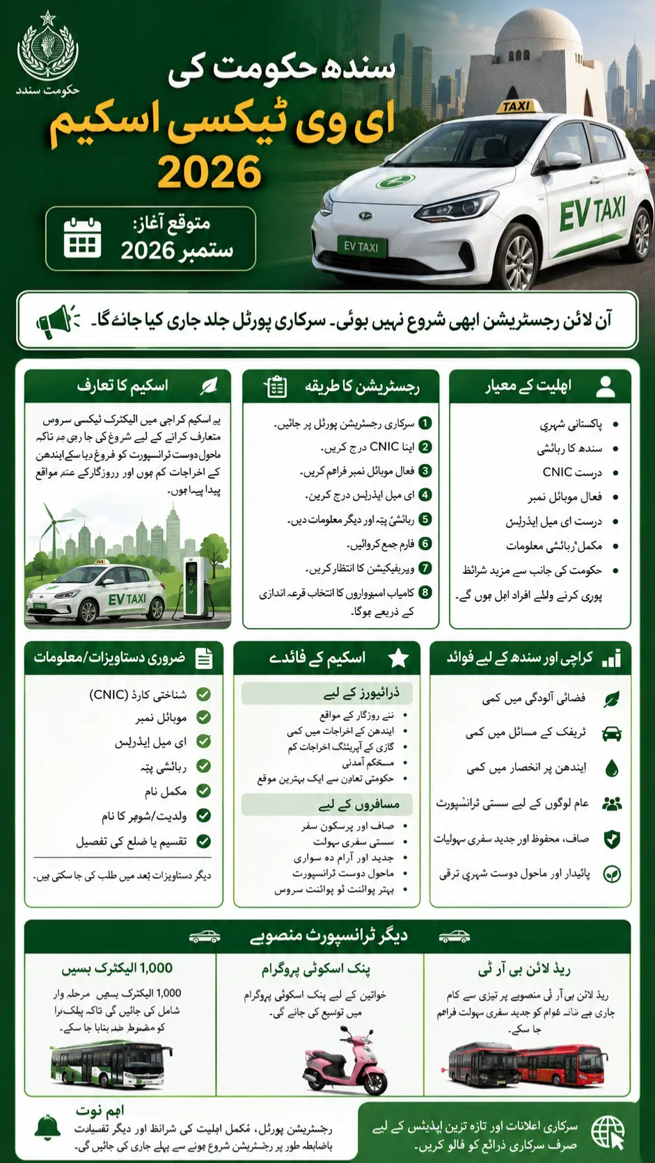 Sindh EV Taxi Scheme Apply Online Infography